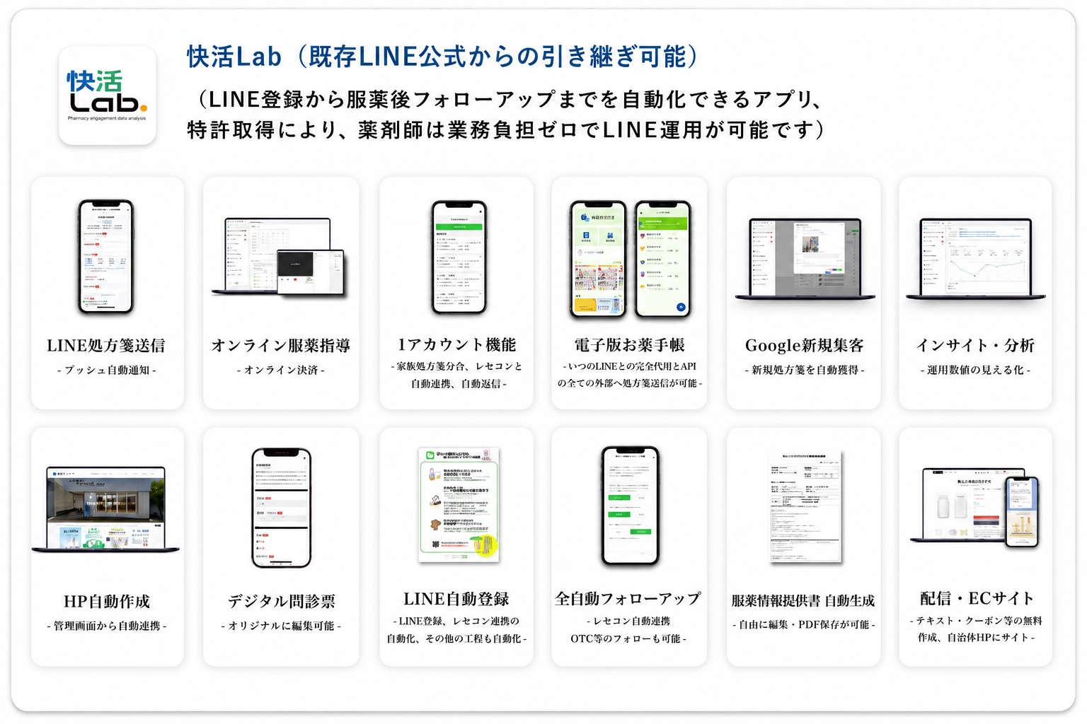LINEオールインワンサービス 快活Lab の機能一覧